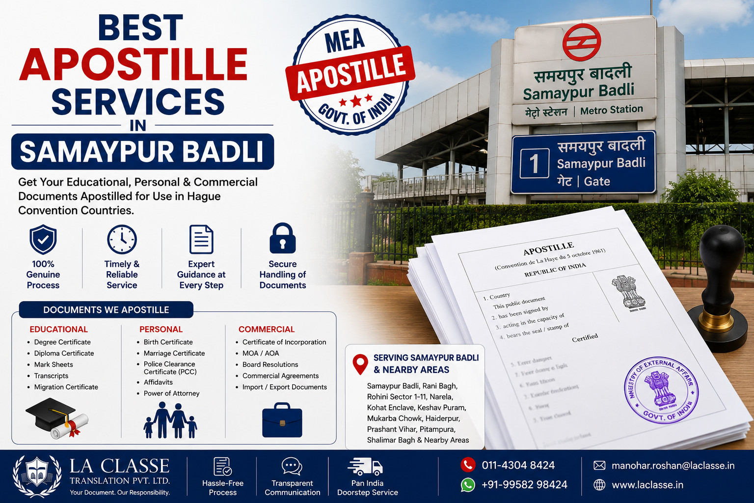 Ghaziabad Apostille services for professionals