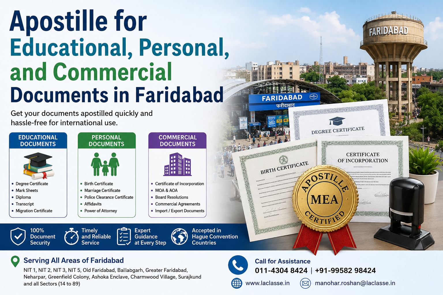 Apostille for Educational, Personal, and Commercial Documents in Faridabad