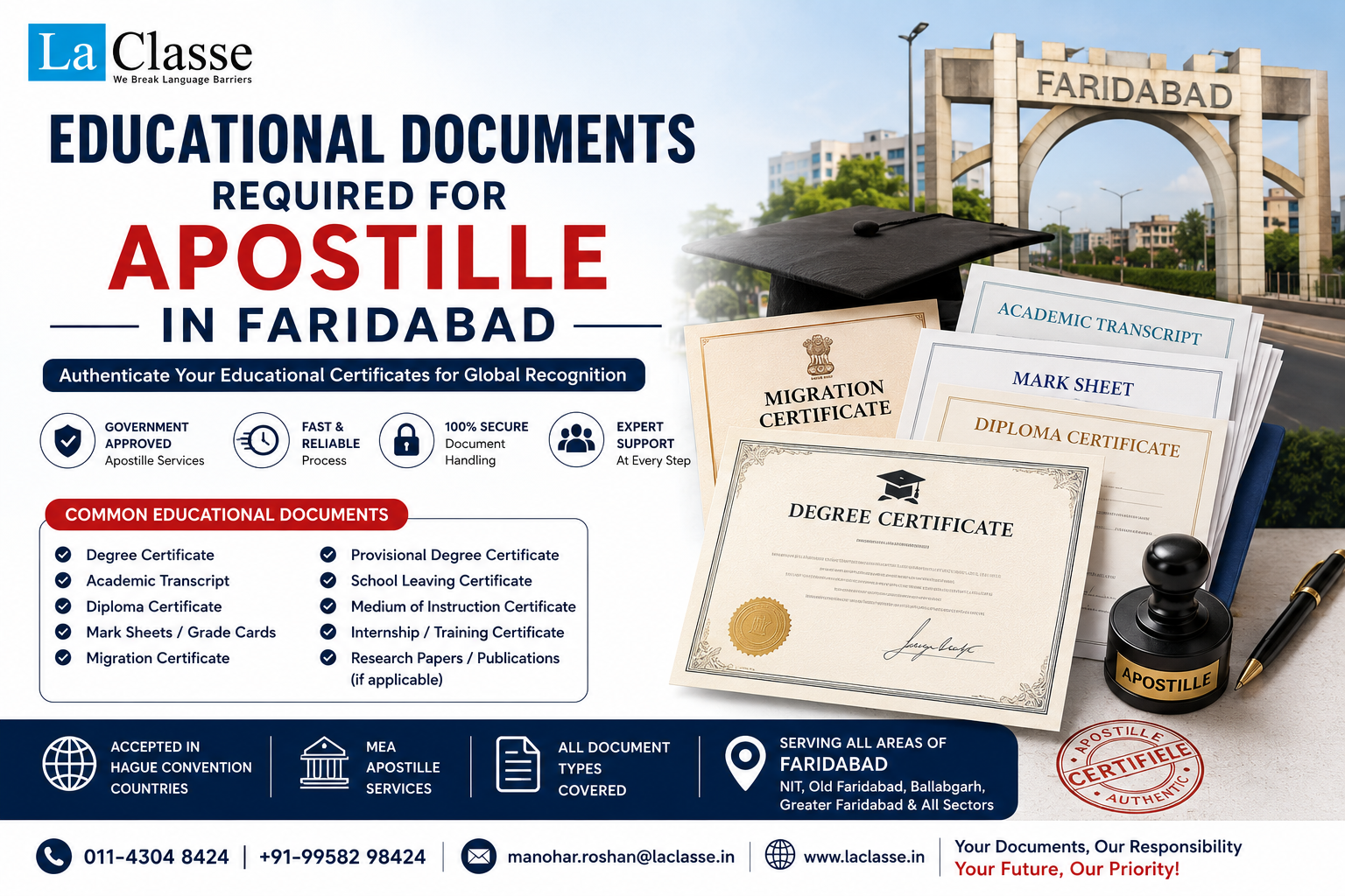 Educational Documents Required for Apostille in Faridabad