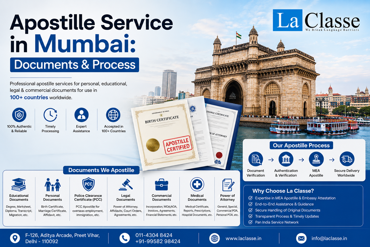 Apostille Service in Mumbai: Documents & Process
