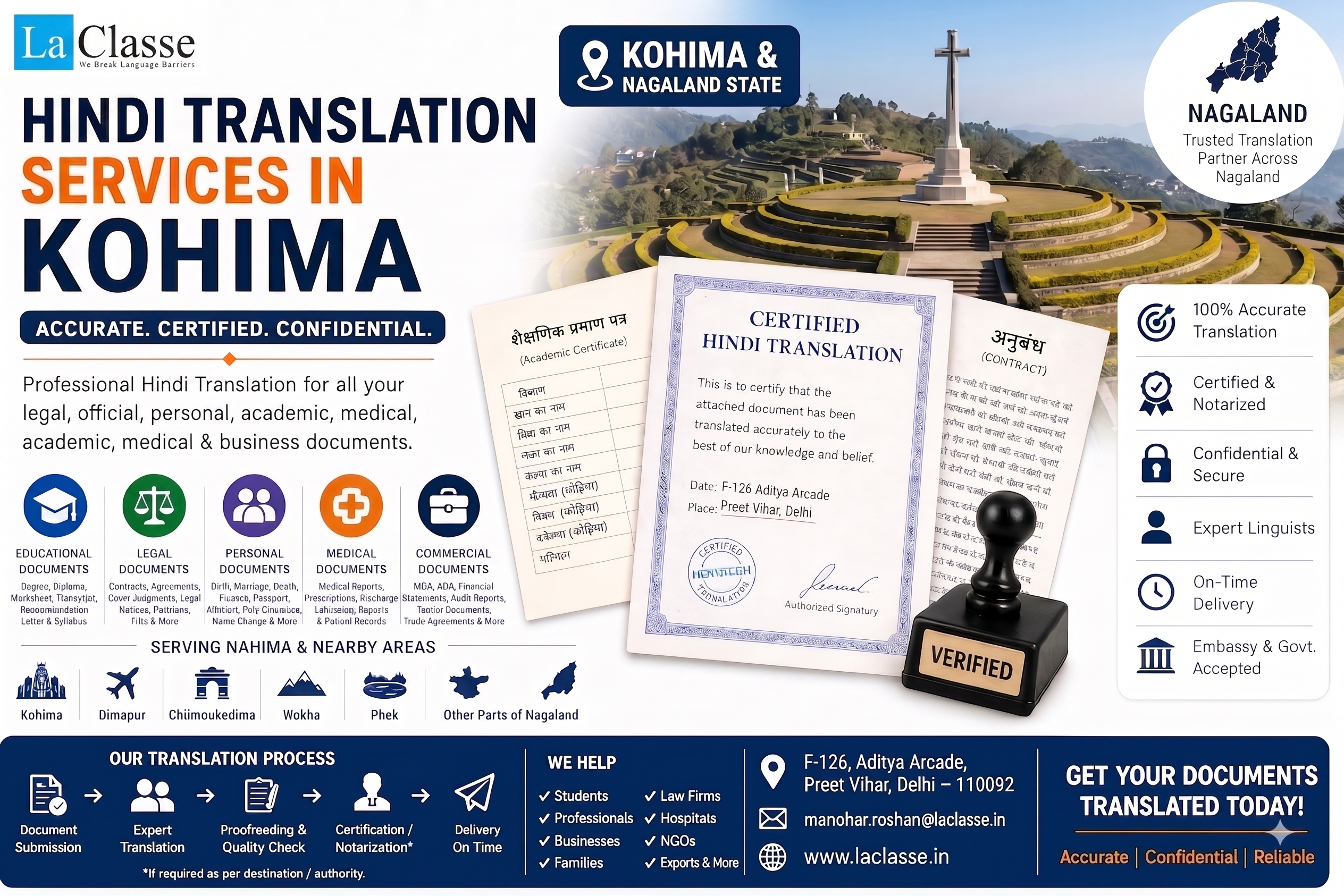 Hindi Translation in Kohima for Legal & Official Documents