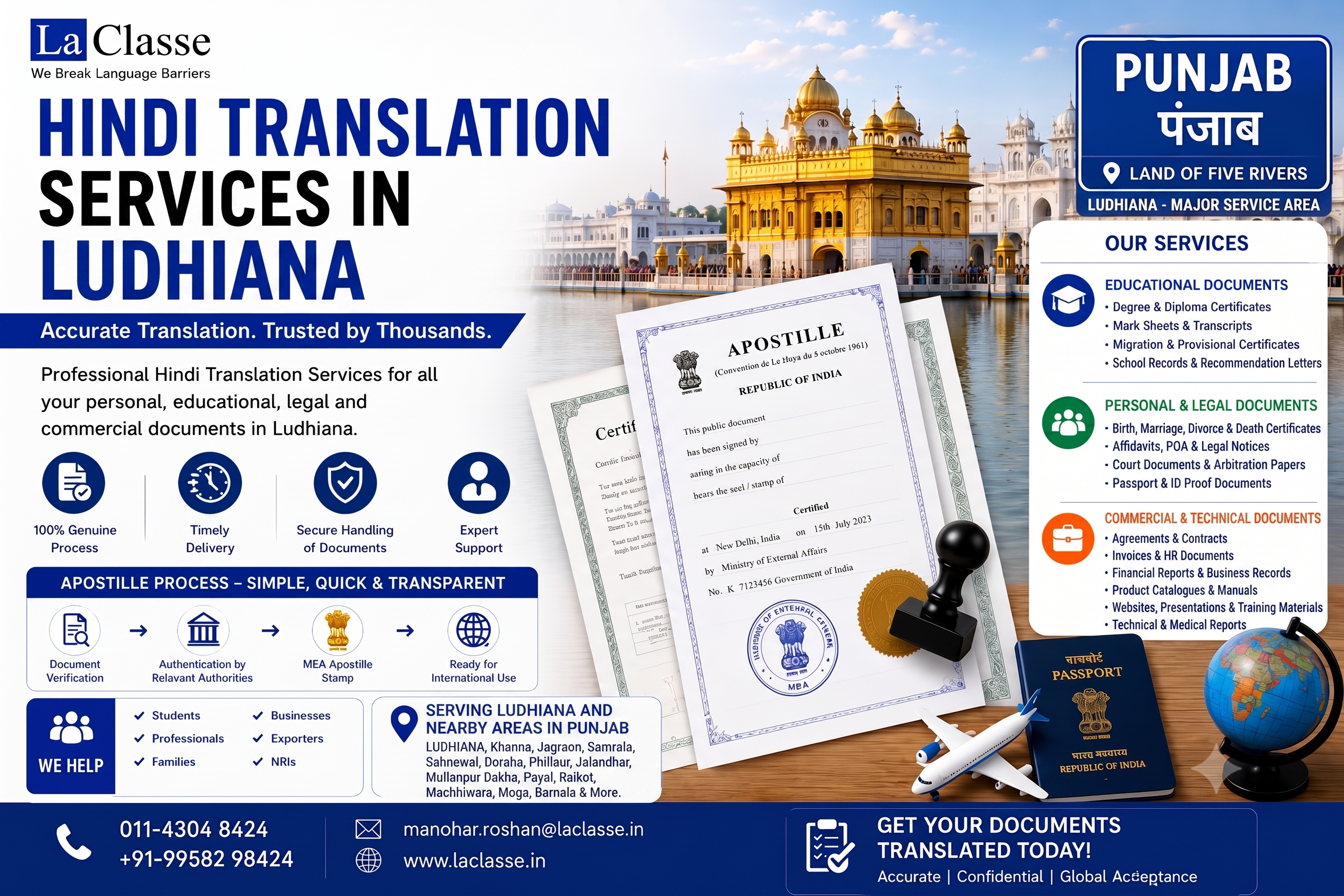 Hindi Translation Services in Ludhiana: Certified & Legal