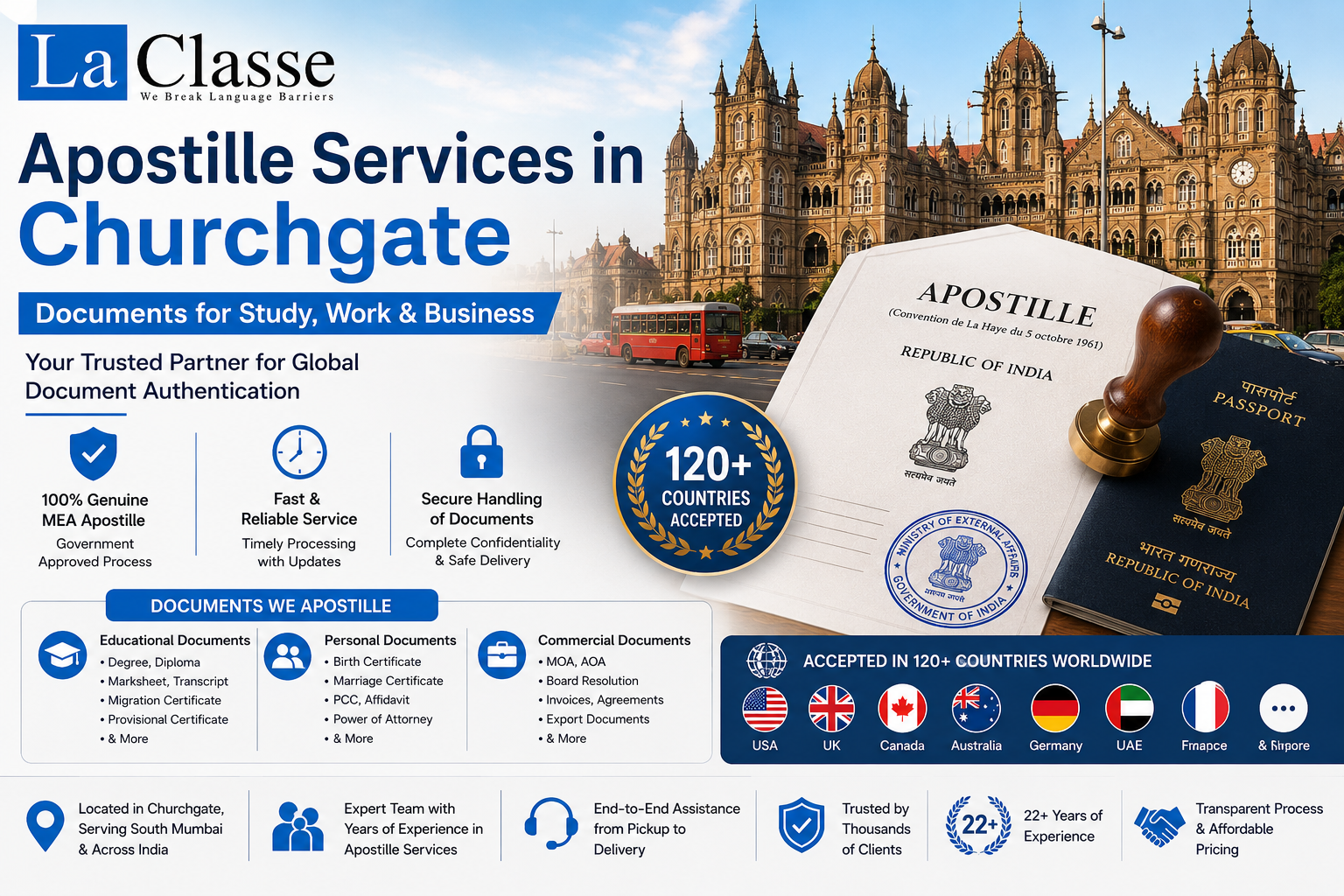 Apostille Services in Churchgate: Documents for Study, Work & Business