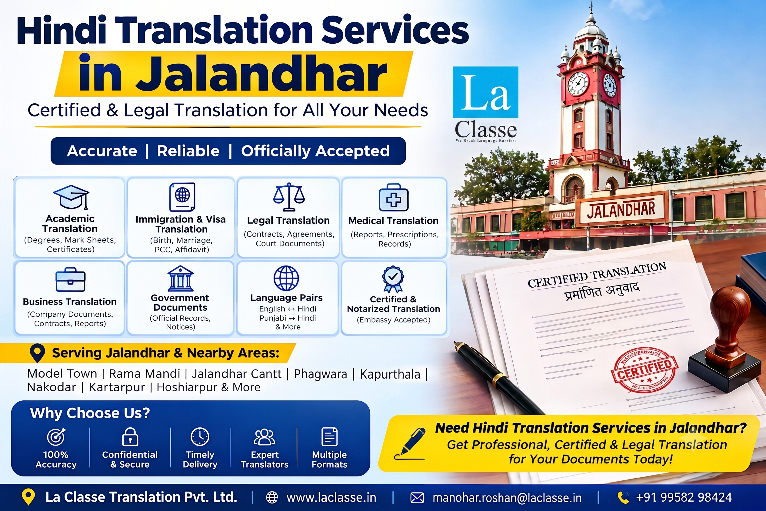 Hindi Translation Services in Jalandhar: Complete Guide