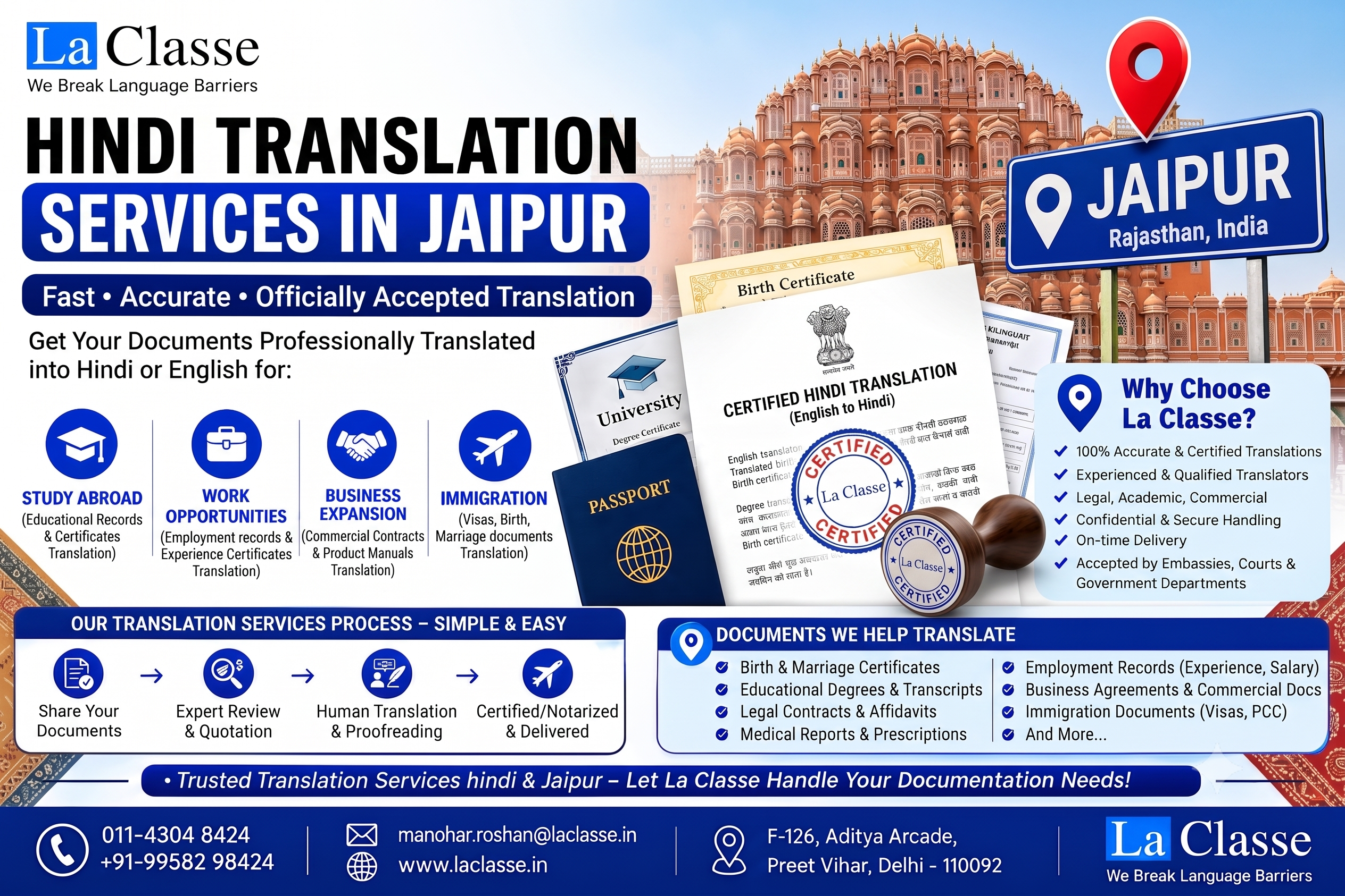 Hindi Translation Services in Jaipur: Certified, Legal & Document Guide