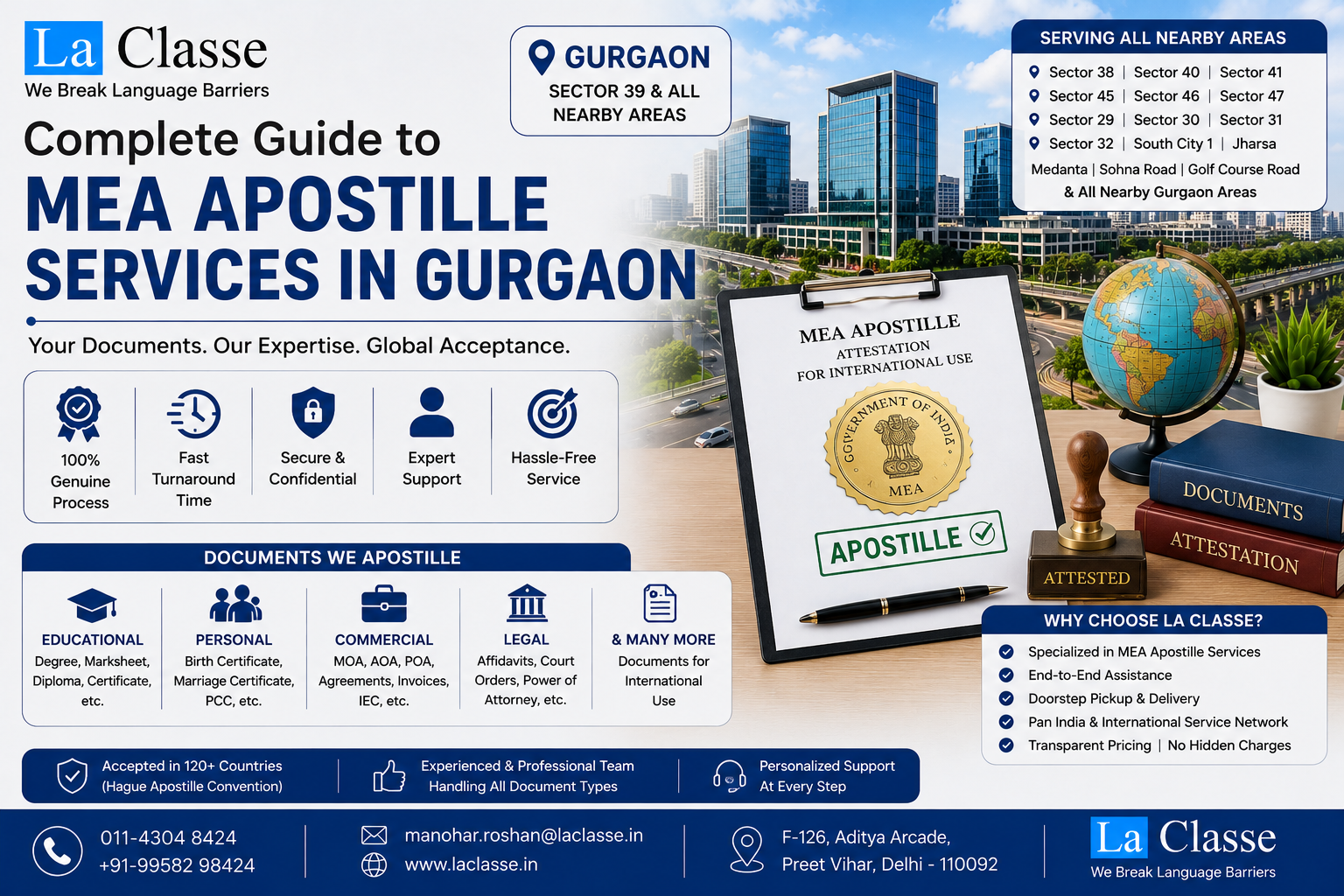 Complete Guide to MEA Apostille Services in Gurgaon