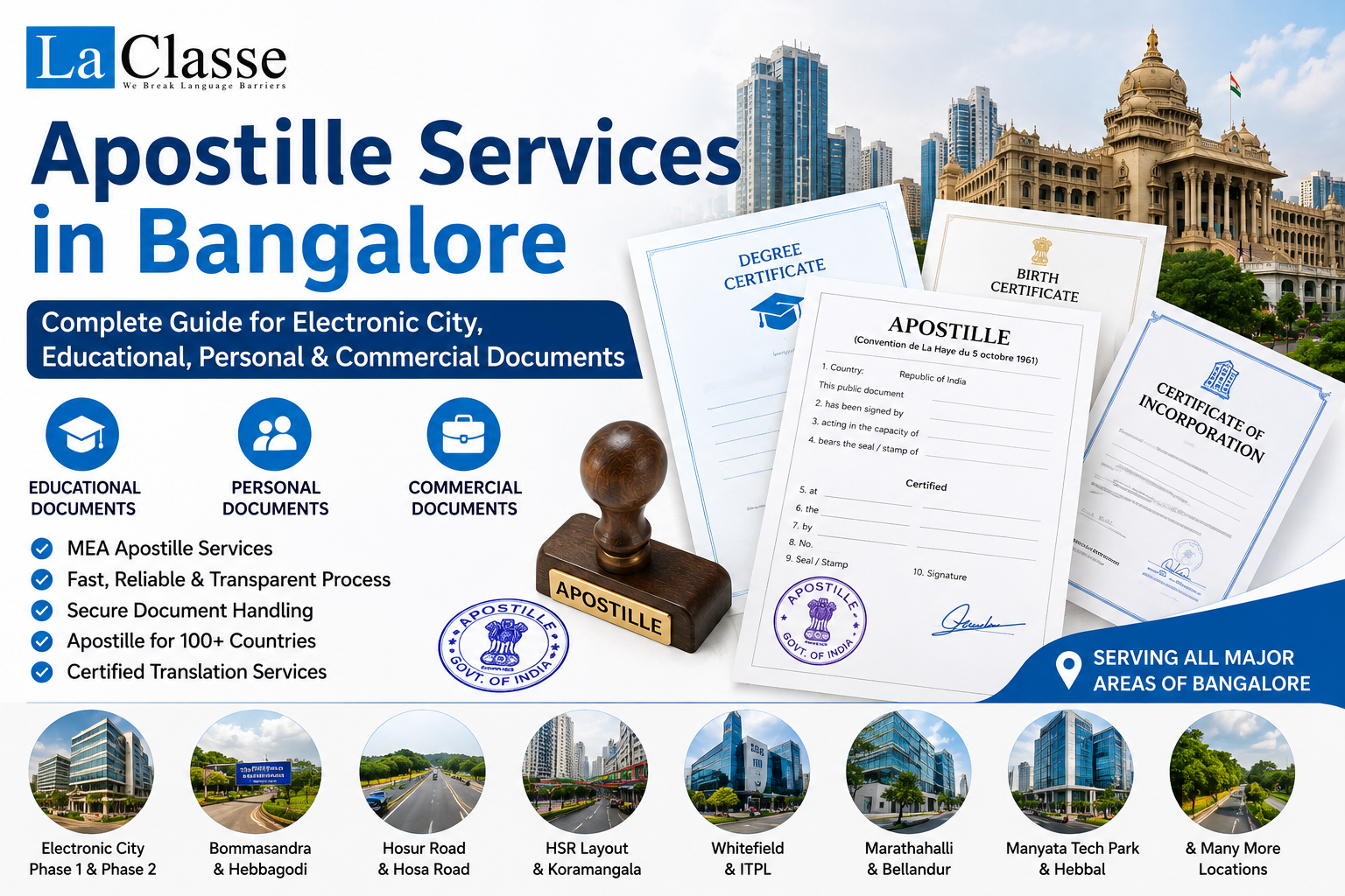 Apostille Services in Bangalore: Complete Guide for Electronic City, Educational, Personal & Commercial Documents