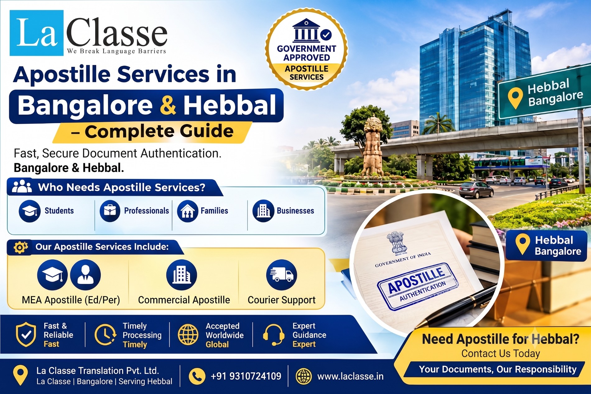 Apostille Services in Bangalore & Hebbal – Complete Guide