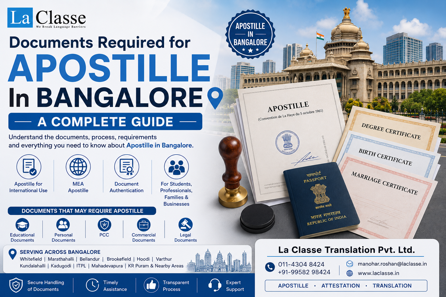 Documents Required for Apostille in Bangalore: A Complete Guide