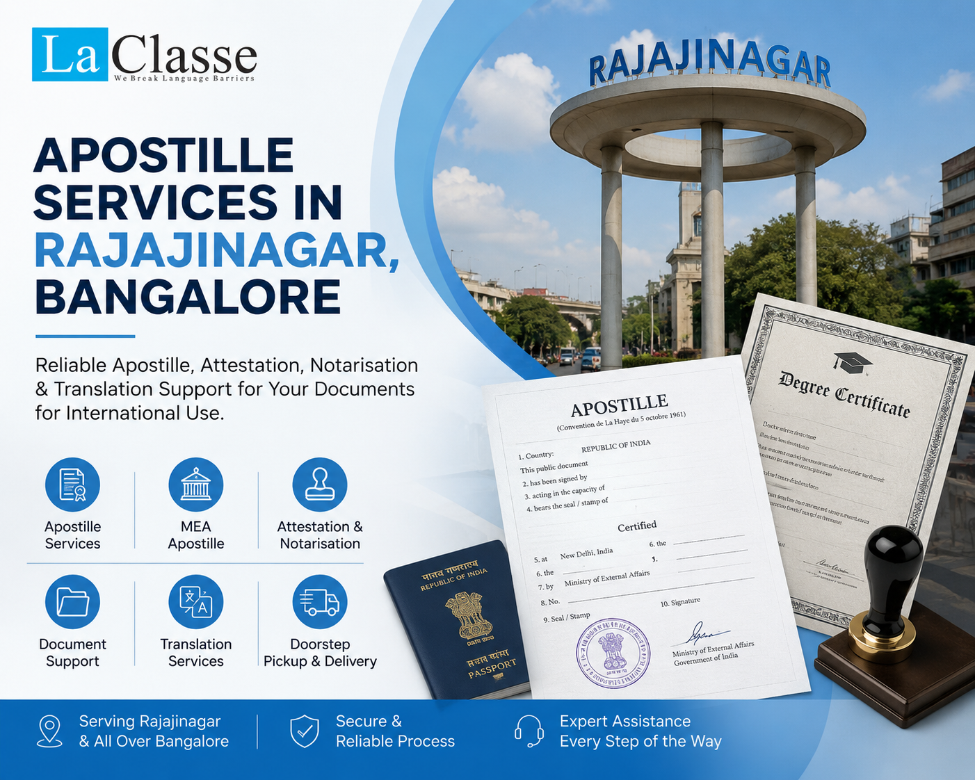 Apostille Services in Rajajinagar : An Informational Guide