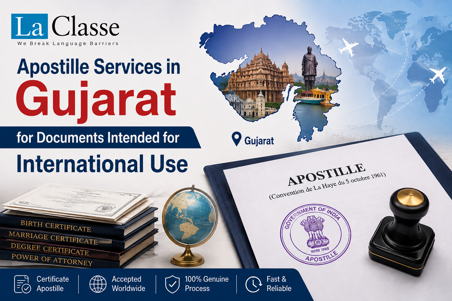 Apostille Services in Gujarat for Documents Intended for International Use