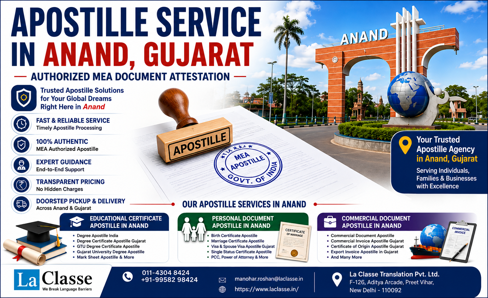 Apostille Service in Anand, Gujarat | Authorized MEA Document Attestation
