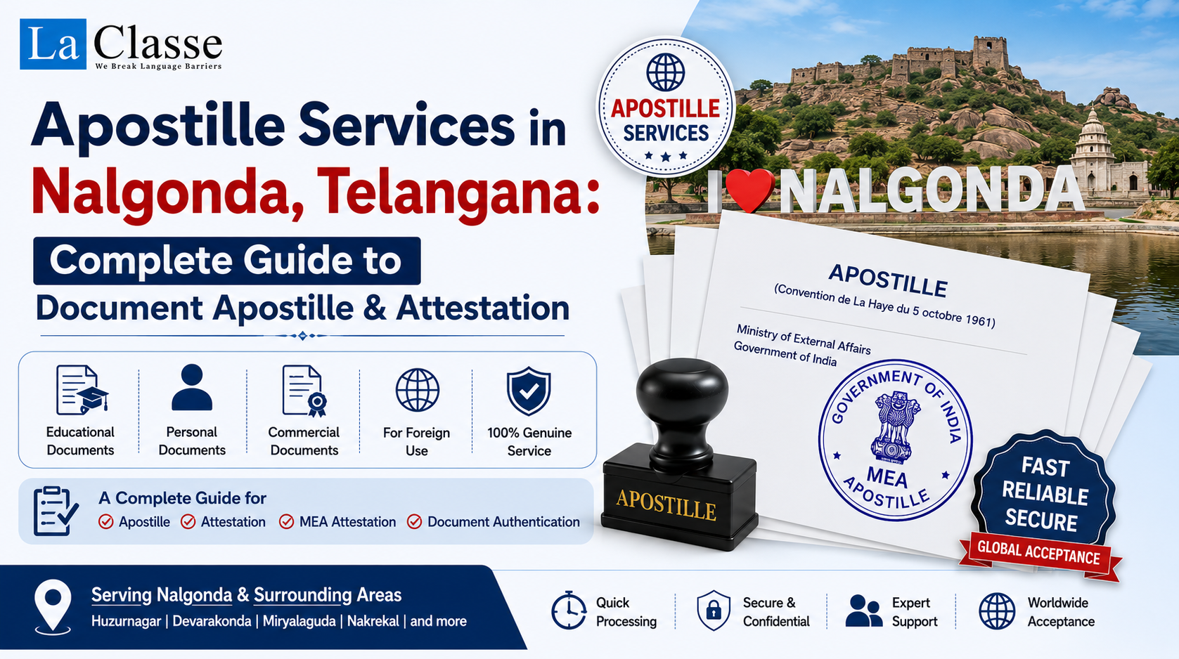 Apostille Services in Nalgonda, Telangana: Complete Guide to Document Apostille & Attestation
