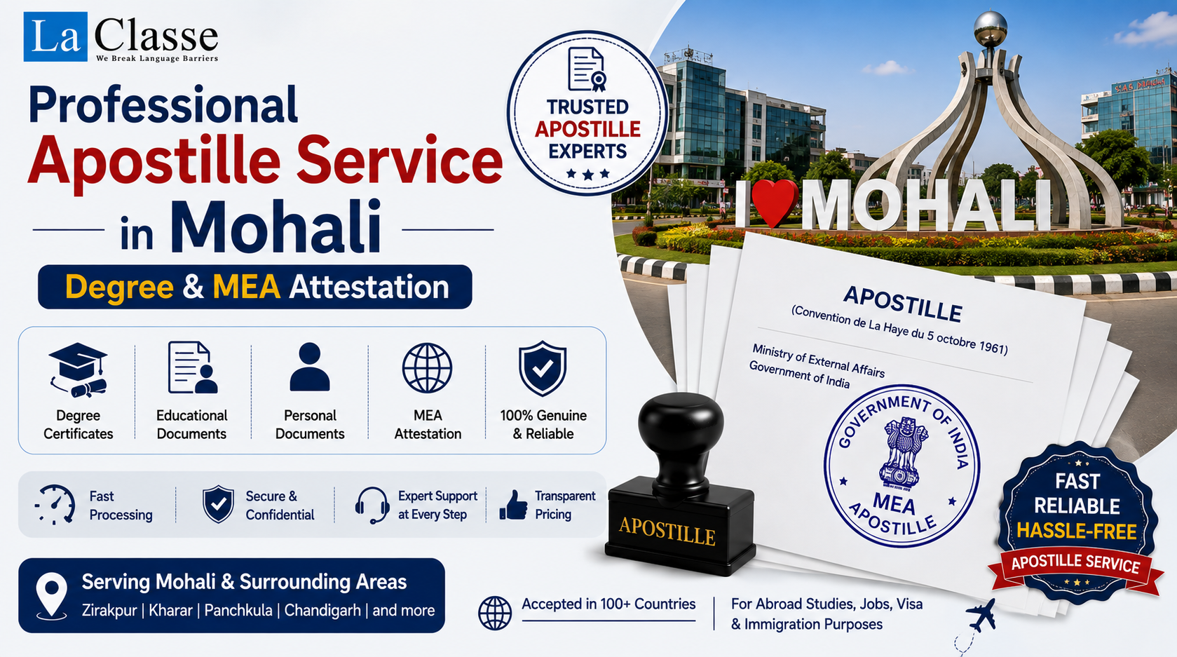 Professional Apostille Service in Mohali | Degree & MEA Attestation