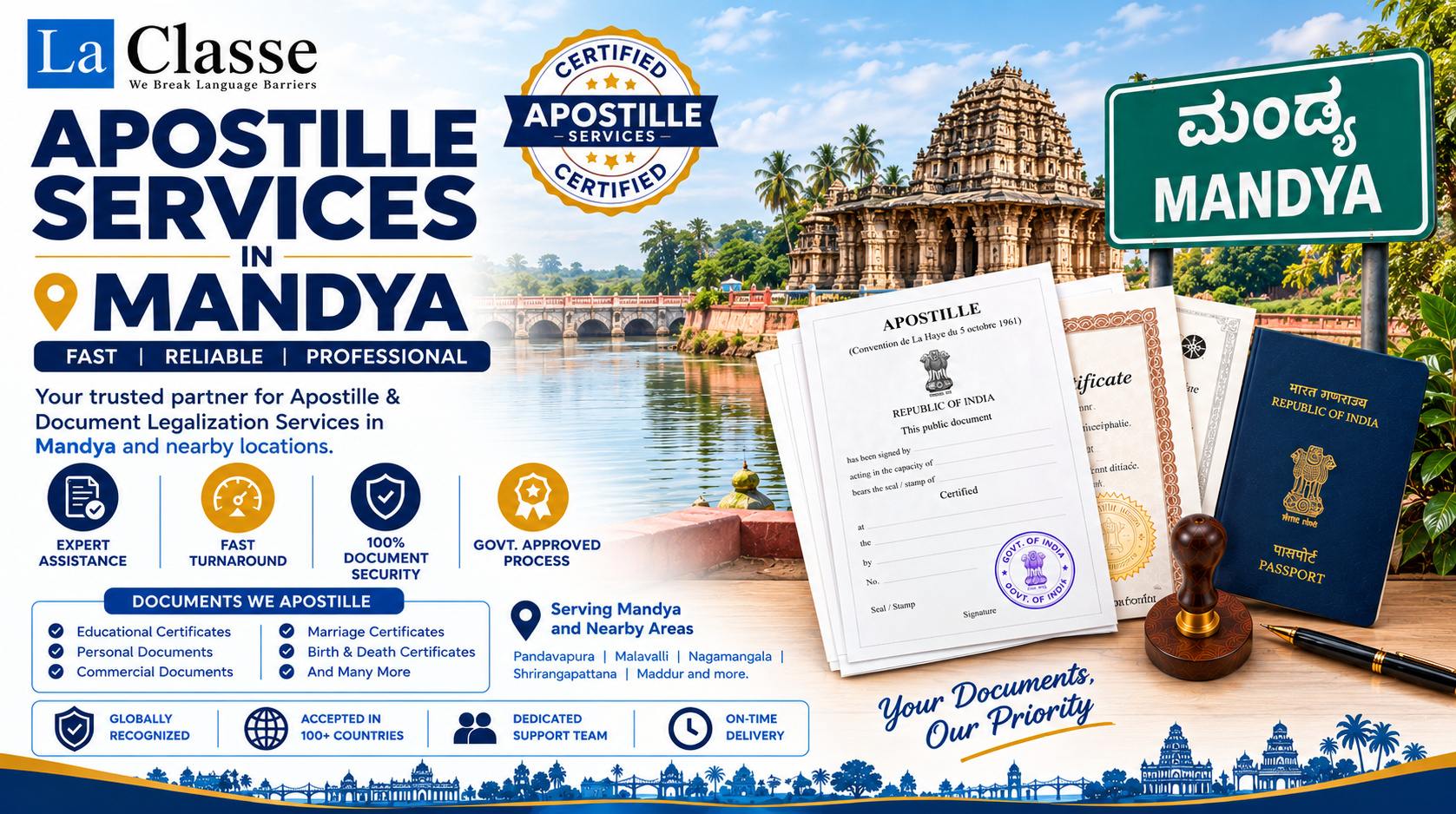 MEA Apostille Services in Mandya – Process, Documents, Fees and Attestation Guide