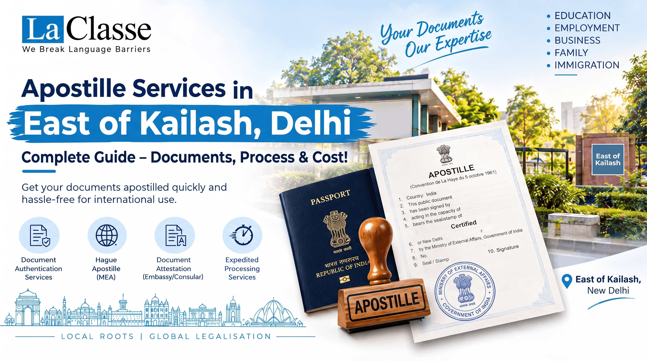 Apostille Services in East of Kailash, Delhi – Complete Guide