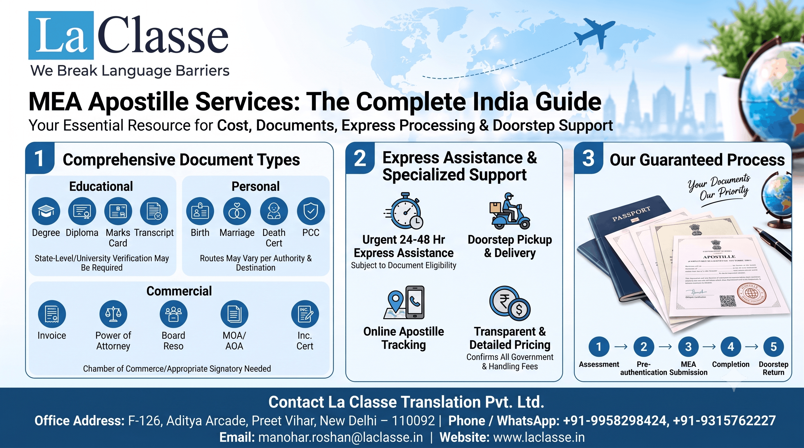 MEA Apostille Services: Complete Guide
