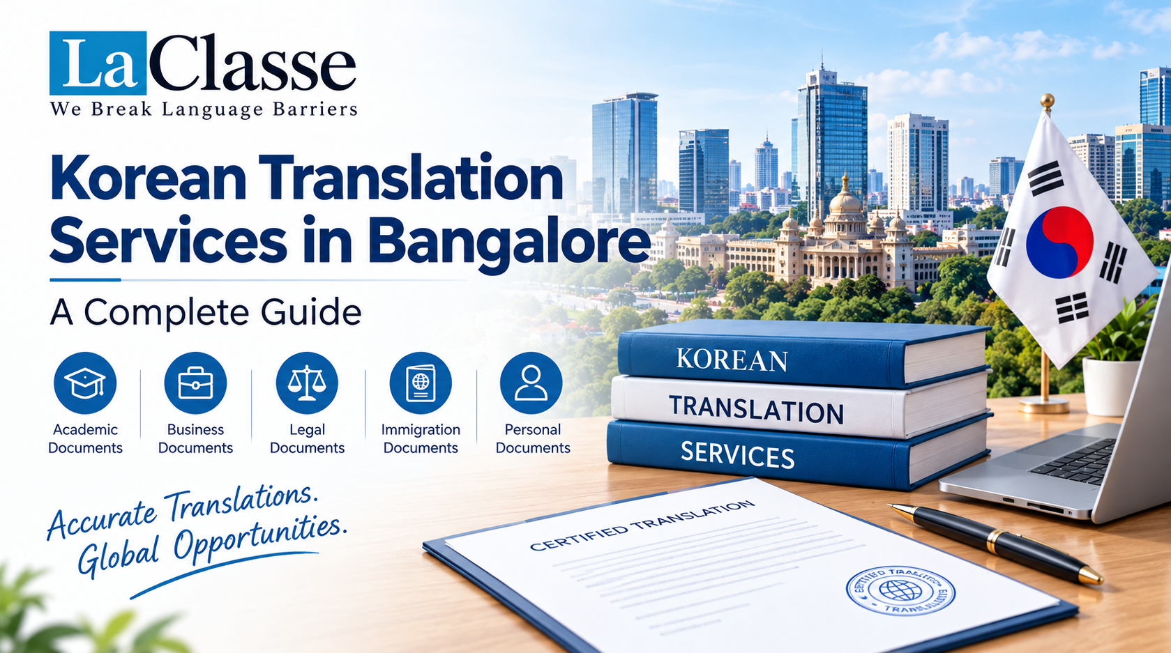 Best Korean Translation Services in Bangalore