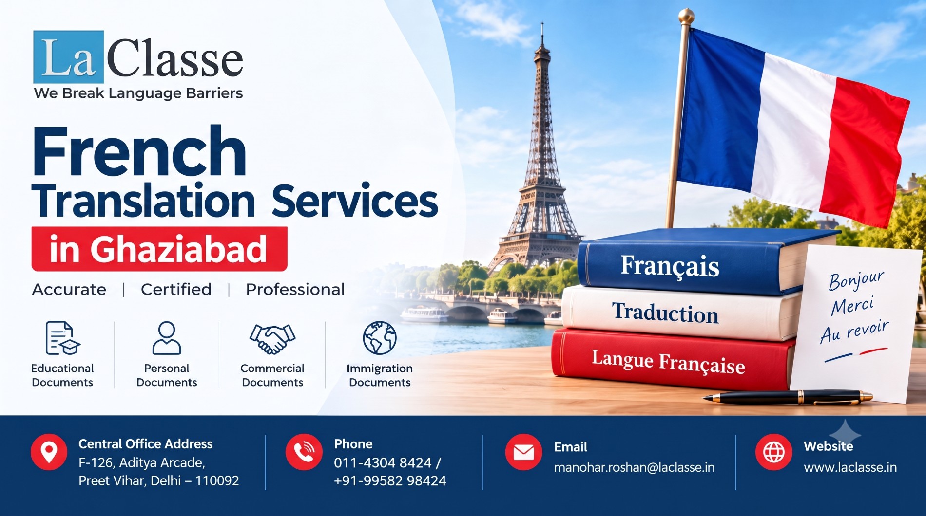 French Translation Services in Ghaziabad