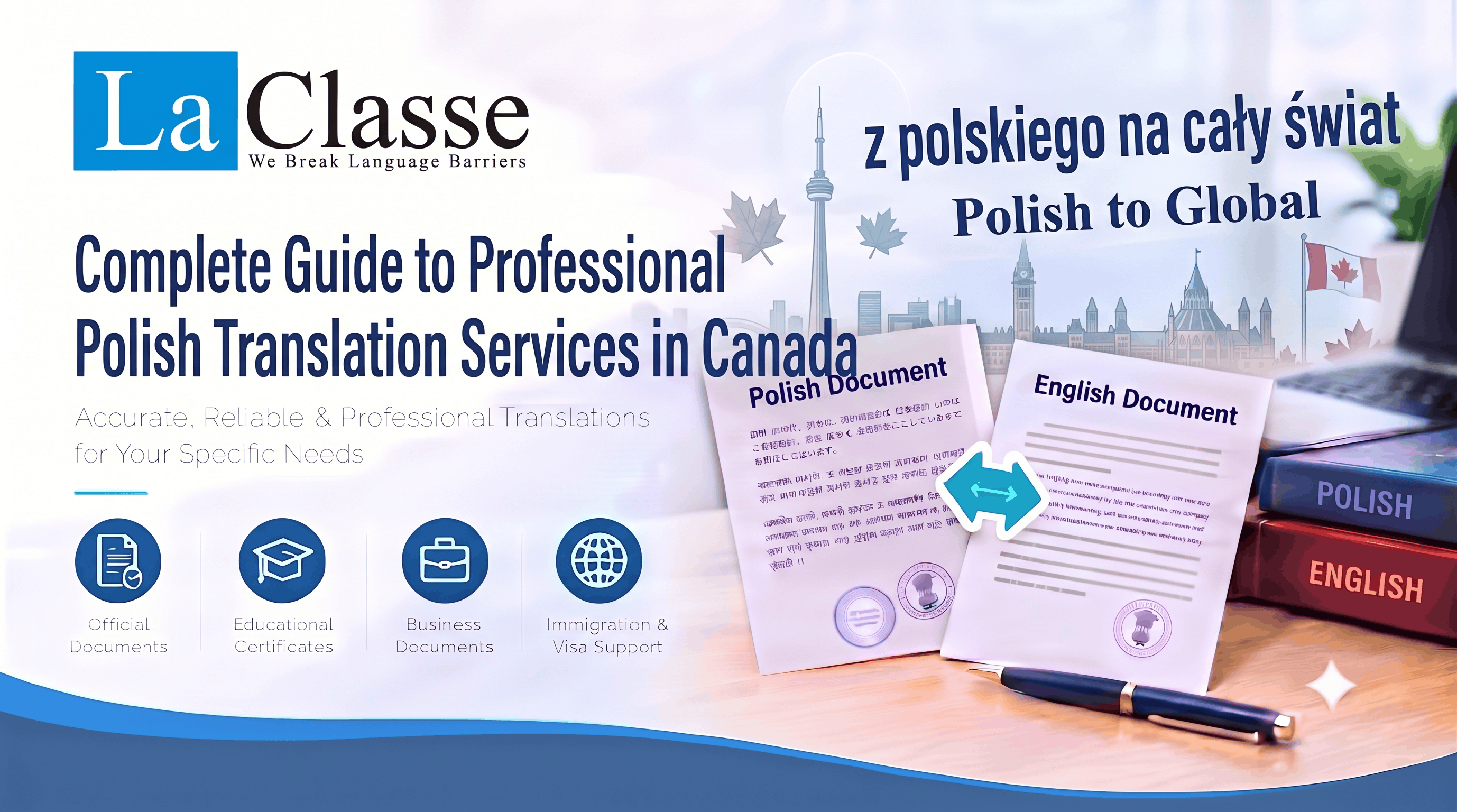 Polish Translation Services in Canada: Complete Guide