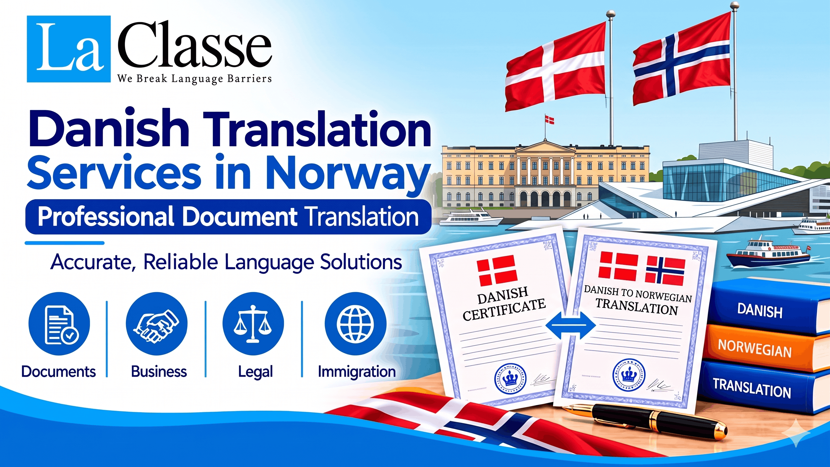 Expert Danish  Language Translation Support in Norway