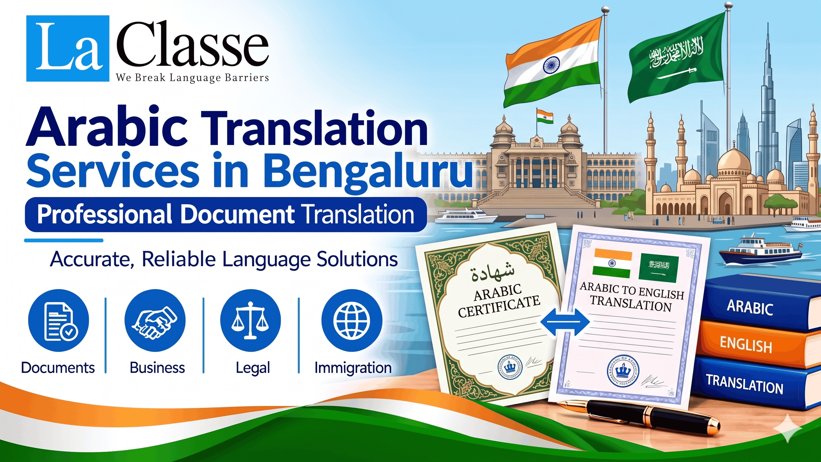 Arabic Translation Services in Bengaluru