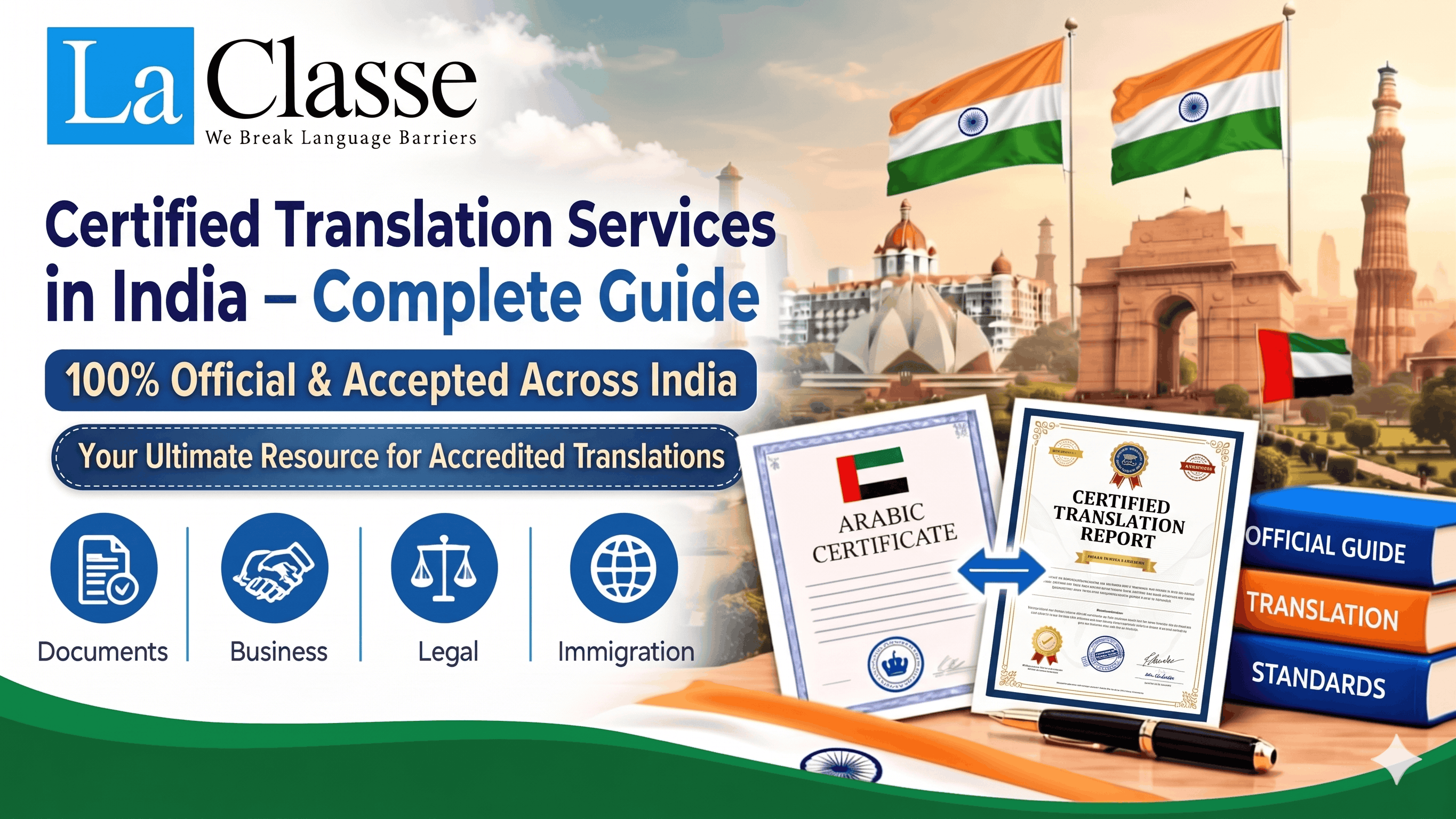 Certified Translation Services in India – Complete Guide