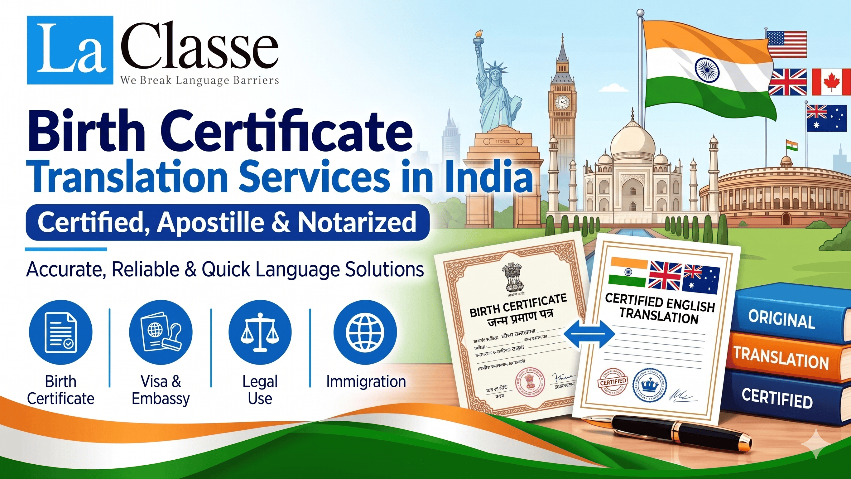 Professional Birth Certificate Translation Services in India