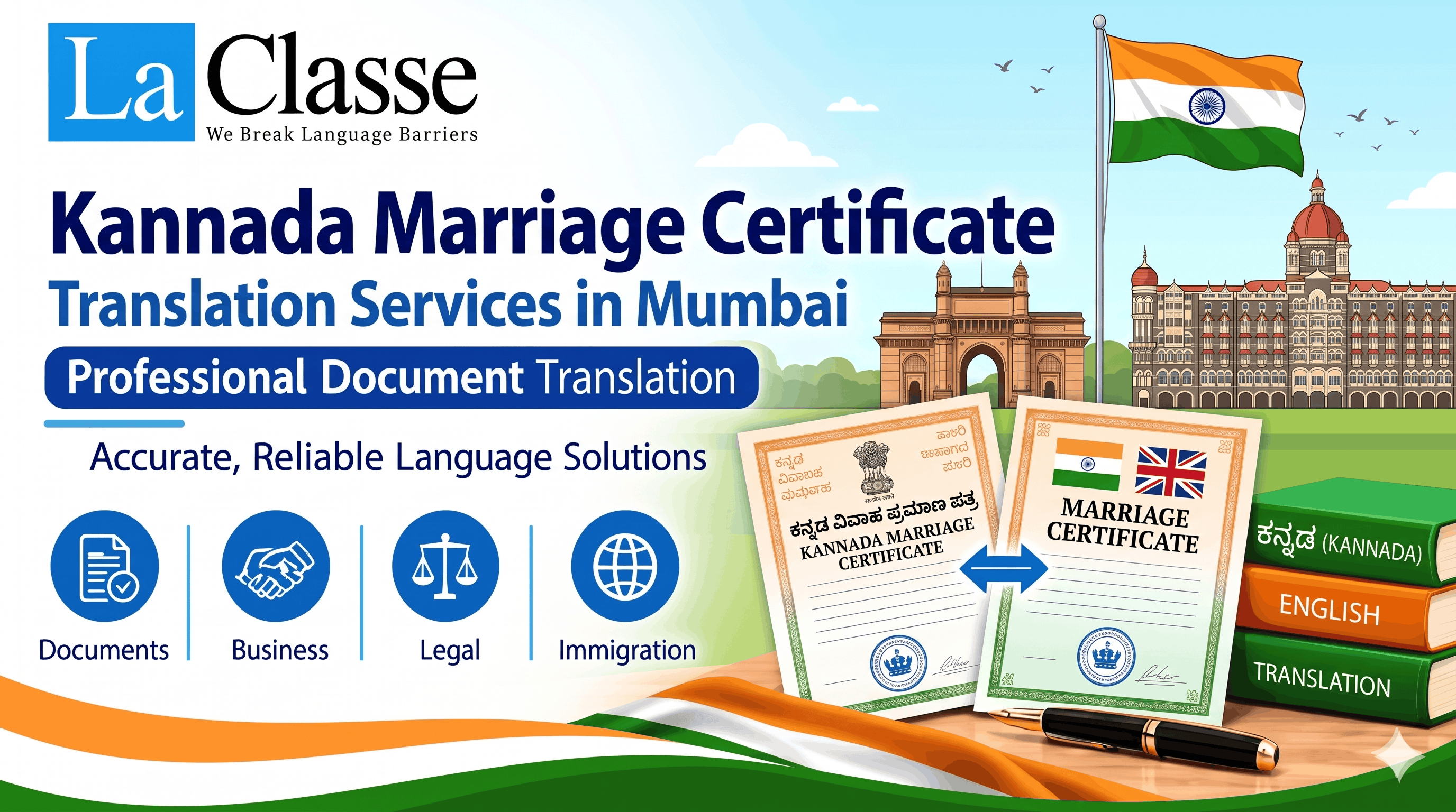 Kannada Marriage Certificate Translation in Mumbai: Cost, Process and Requirements