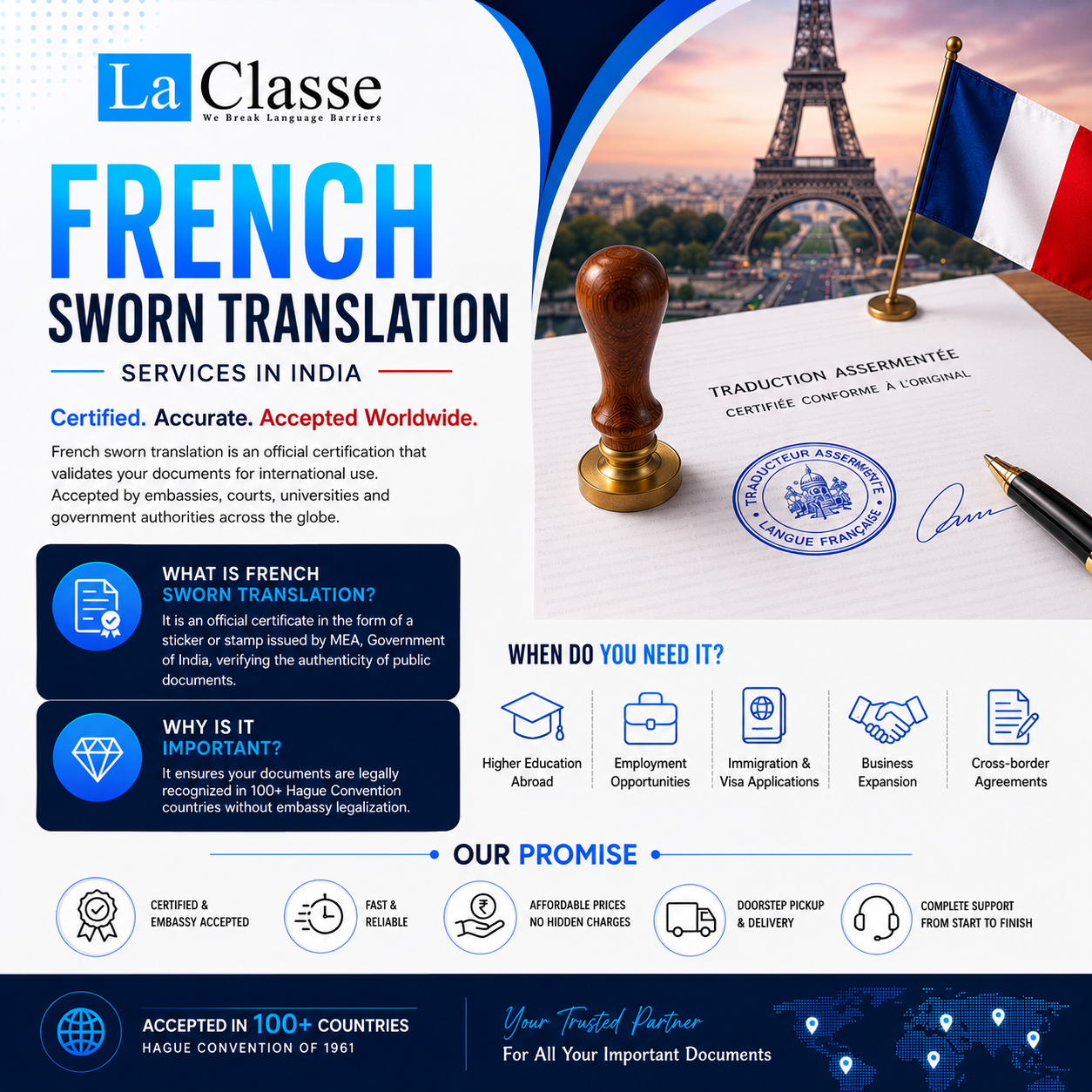 What is Czech sworn translation