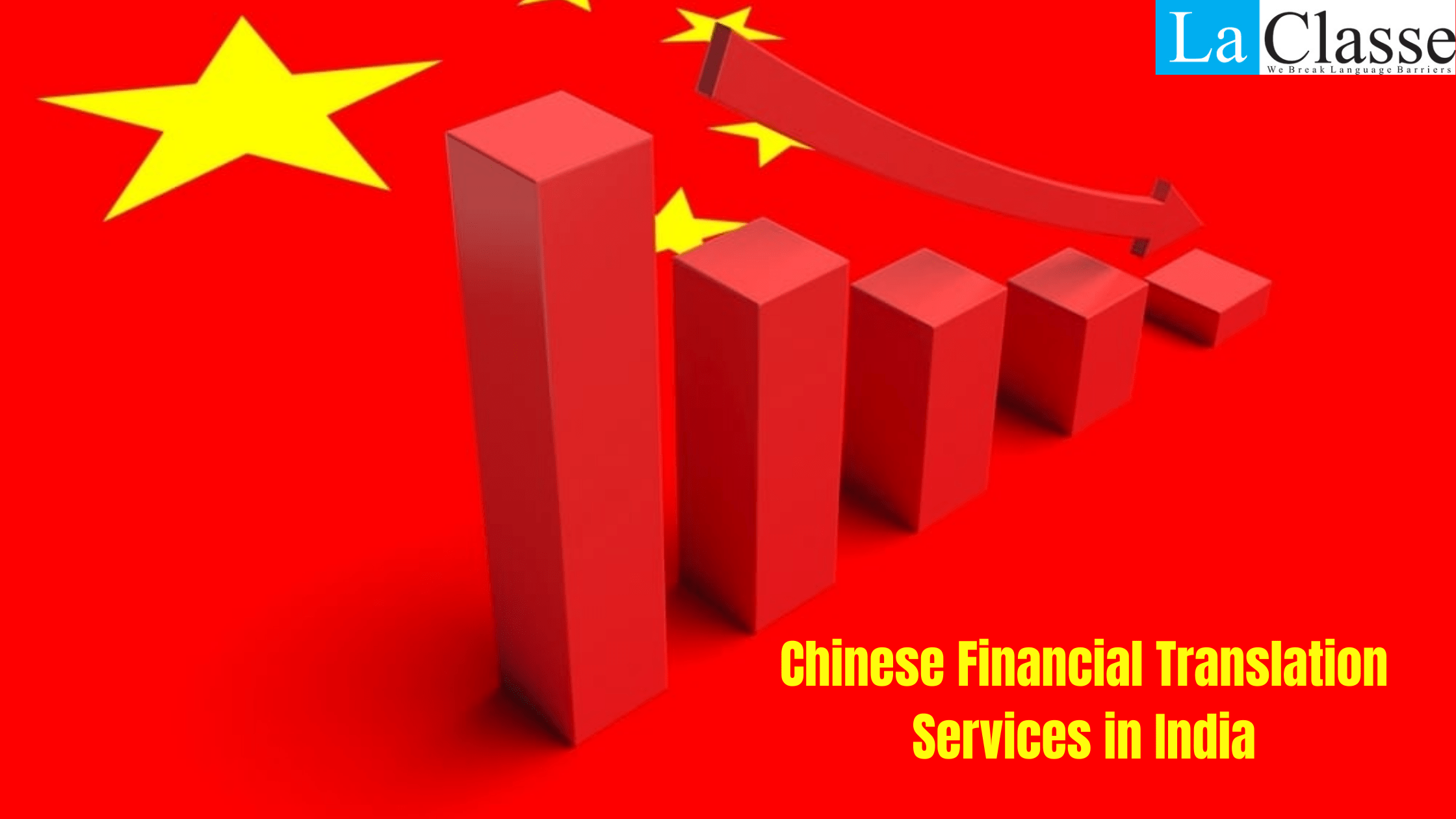 Chinese Financial Translation Services in India